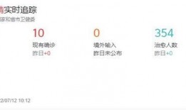 兰州最新疫情爆料,多区域现新增病例，防控措施升级中